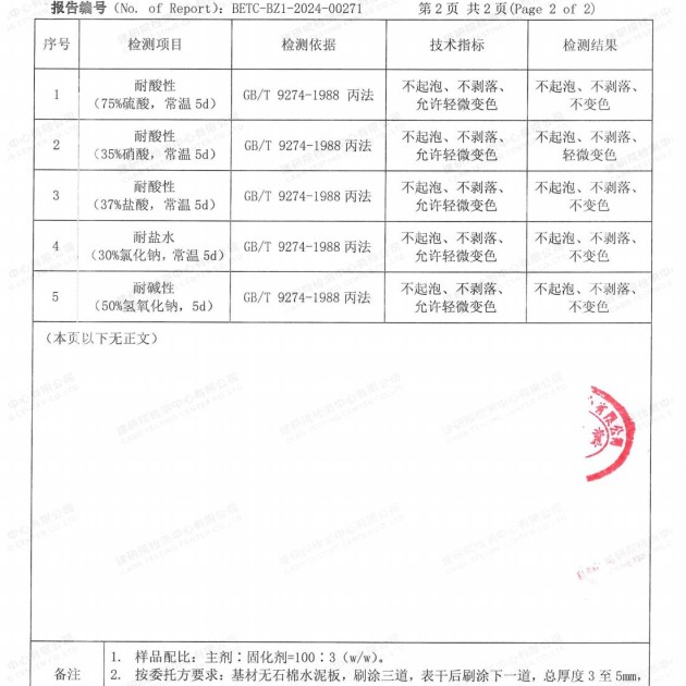 南县重防腐地坪,南县超强耐腐蚀涂料产品图4